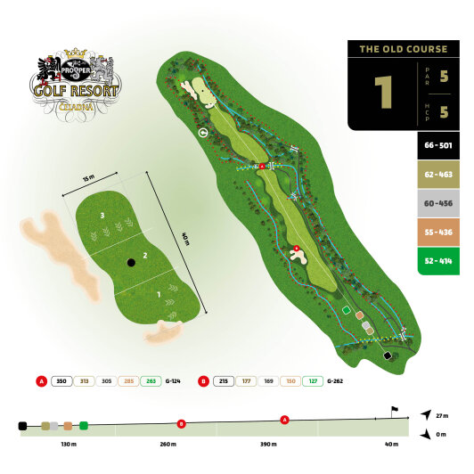 The Old Course