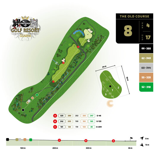 The Old Course