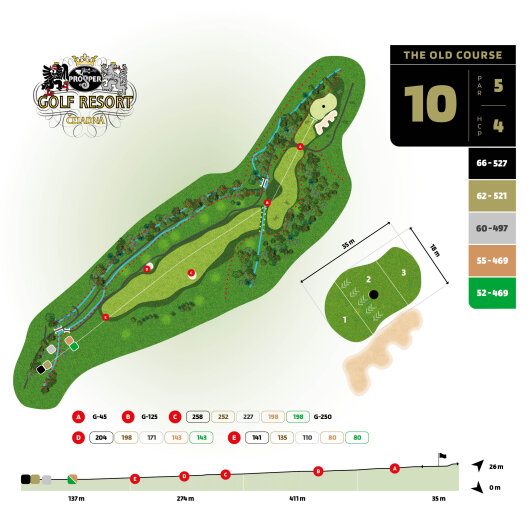 The Old Course