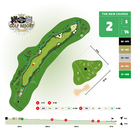The New Course