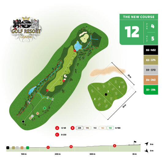 The New Course