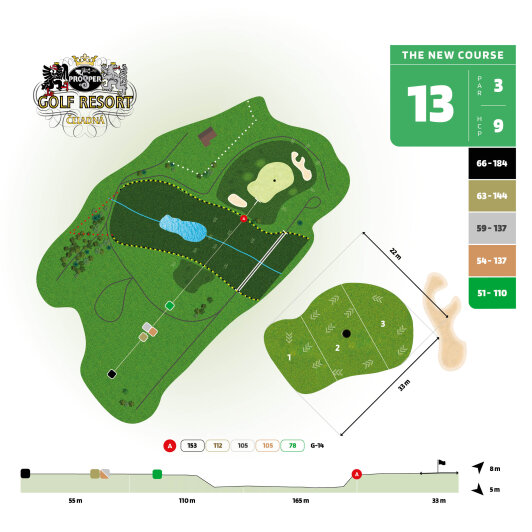 The New Course